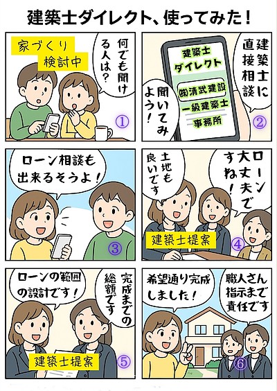 漫画！福岡市一軒家！工務店の建築士相談室